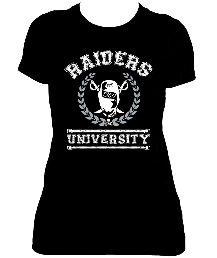 Raider's University
