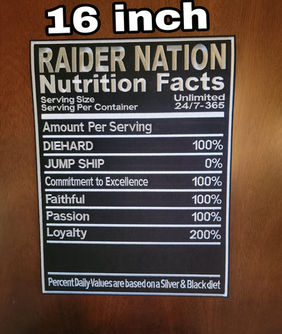 16 inch RN Nutrition