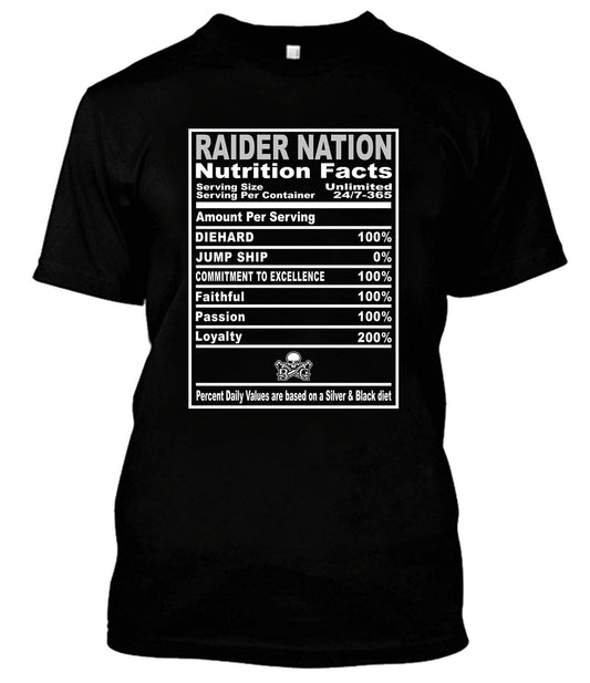 RN Nutrition Facts men